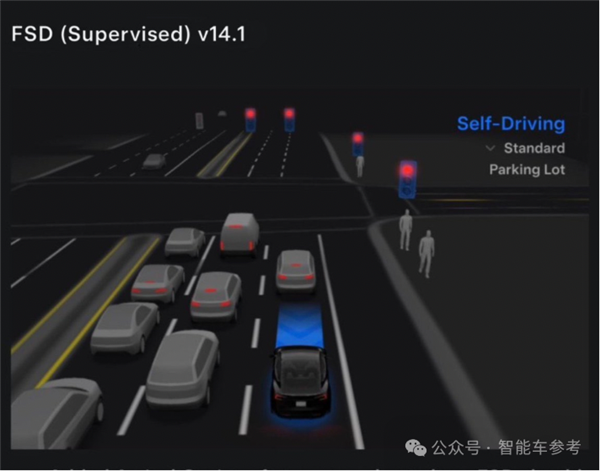 特斯拉FSD V14升级发布:自动驾驶新突破