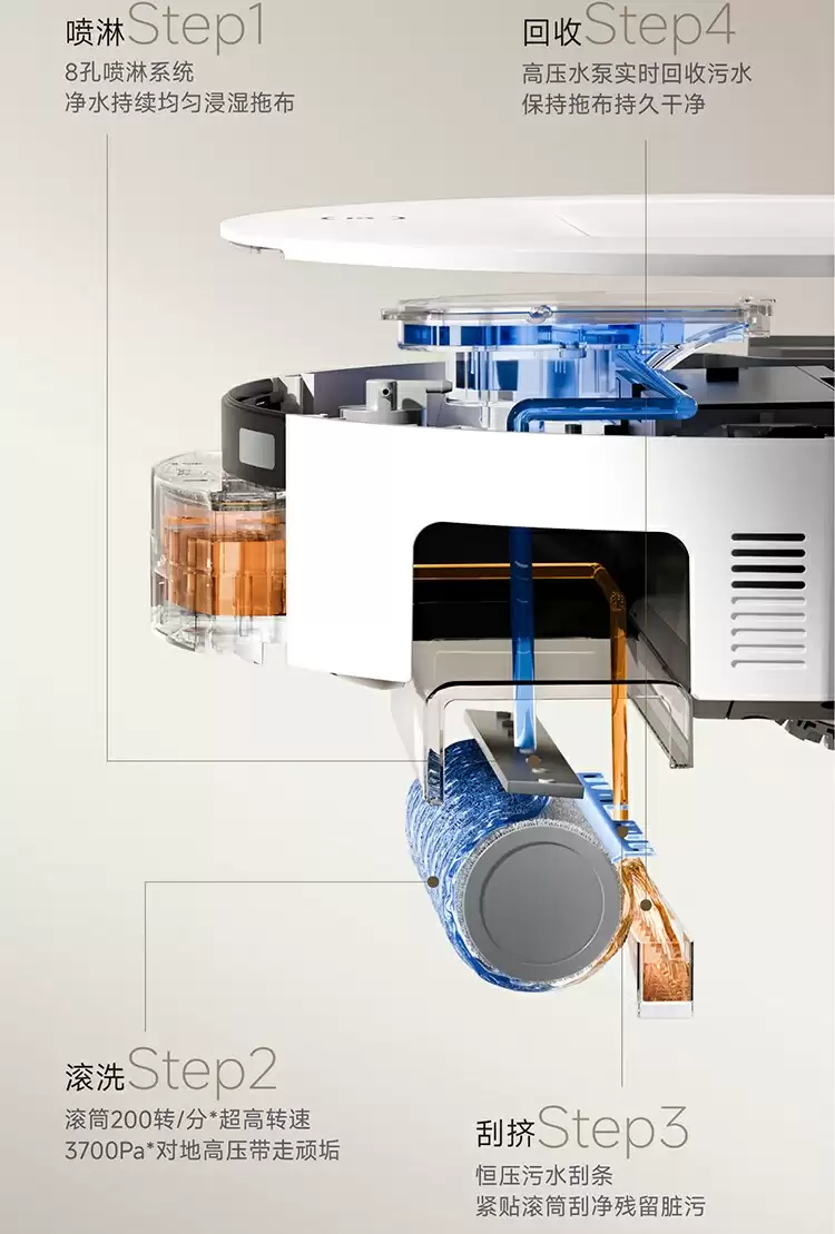 3700Pa 滚筒活水洗地：科沃斯 T80 扫拖机器人国补后 2406 元破冰新低