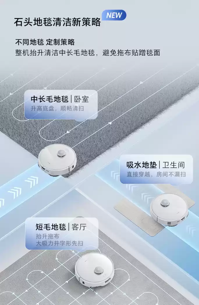 机器人工作场景