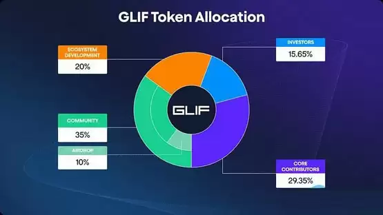 Filecoin最大DeFi协议GLIF宣布发币!将用户空投1亿枚代币GLIF