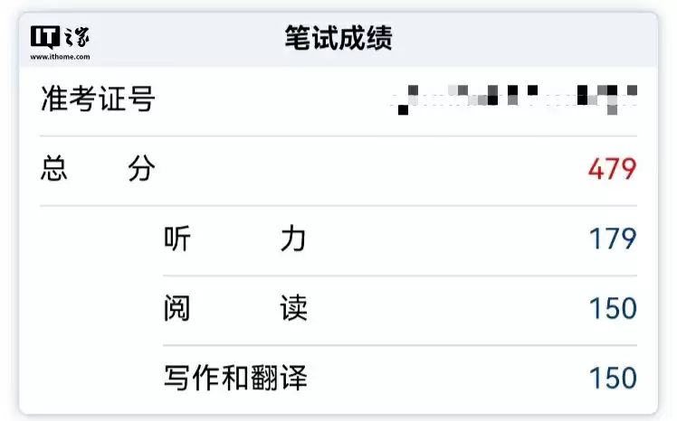 历年成绩查询界面