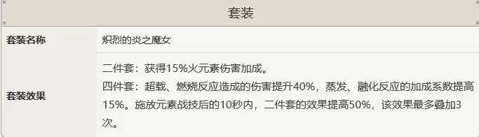 原神渡火套适合谁