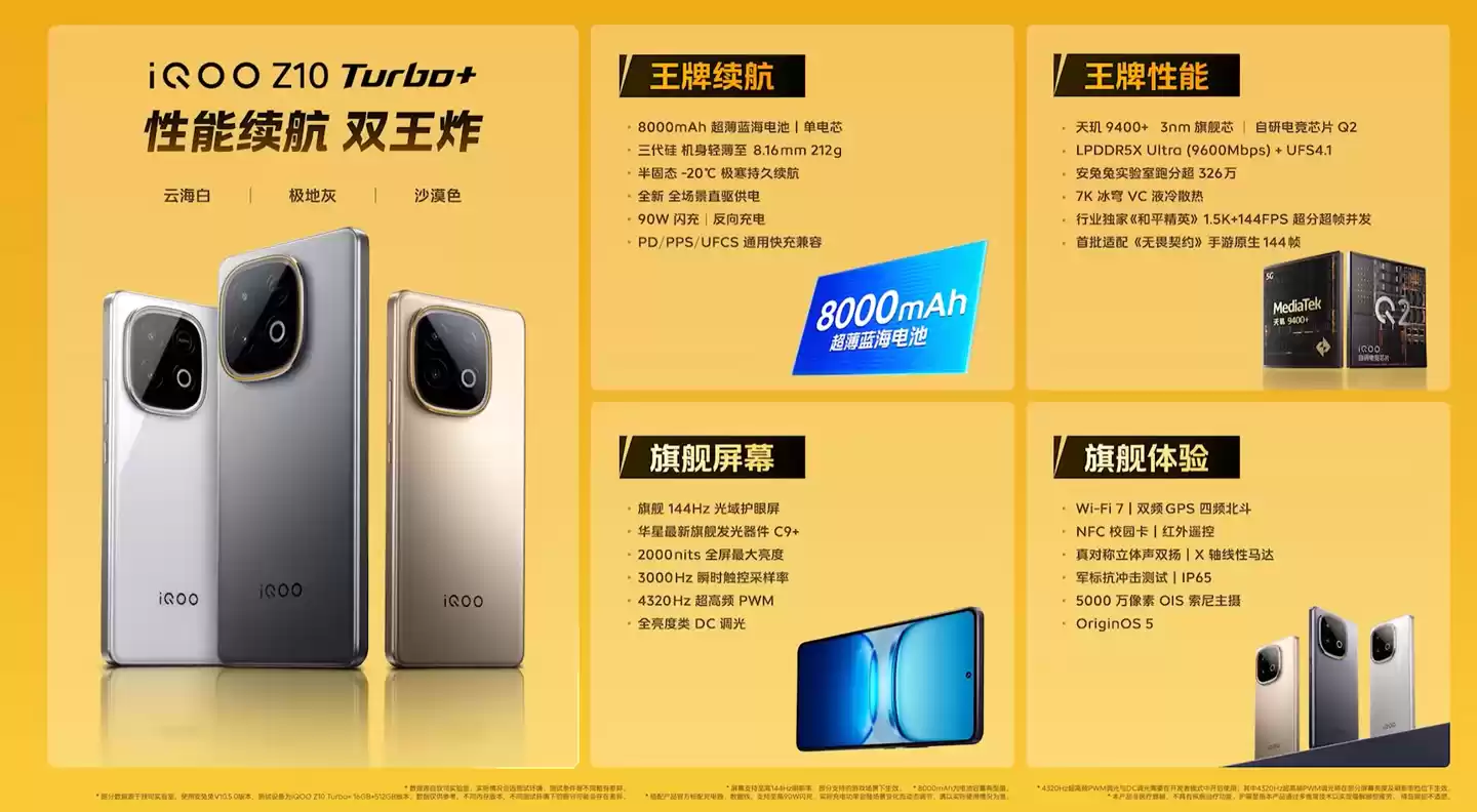 8000mAh 电池、天玑 9400+：iQOO Z10 Turbo+ 手机国补后 1656 元
