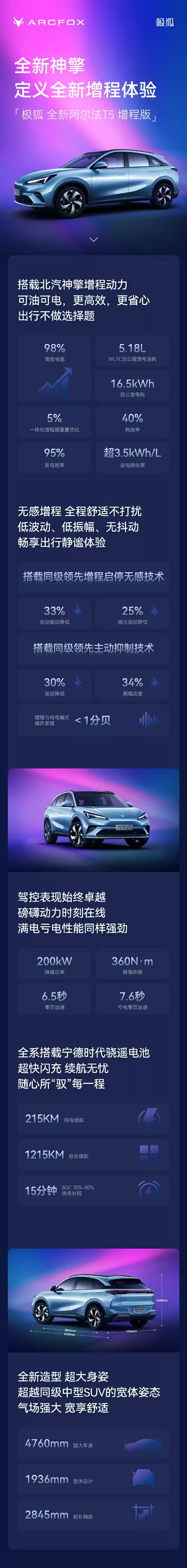 极狐官宣全新阿尔法
