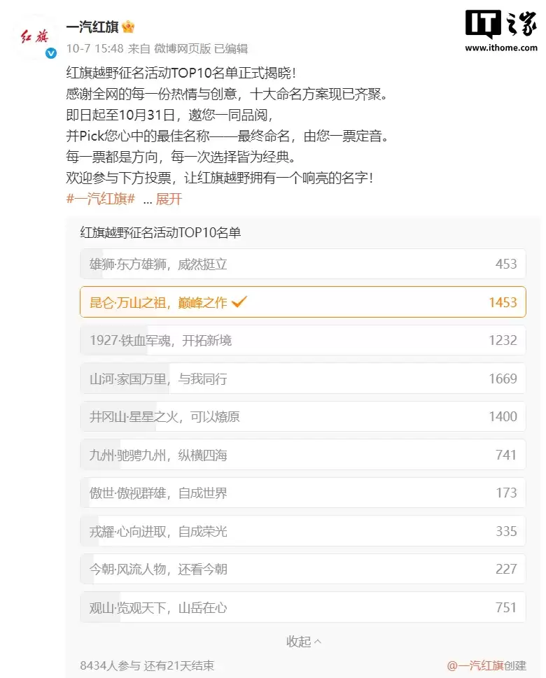 红旗首款豪华硬派越野车全网征名 TOP10 出炉,采纳者将获赠 001 号车