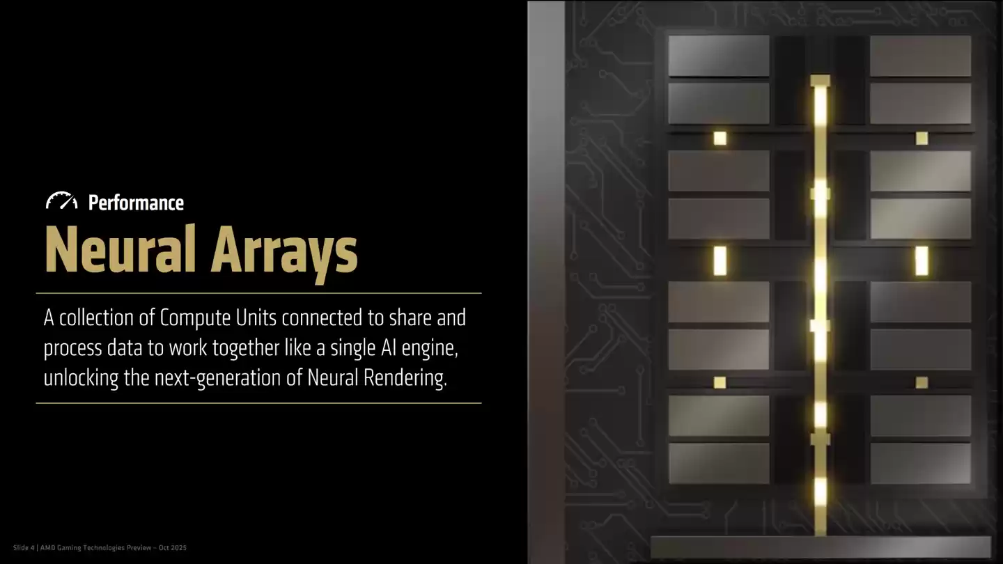 PS6 游戏主机性能剧透：索尼联手 AMD 亮出三大王牌技术，“光追杀手锏”官宣