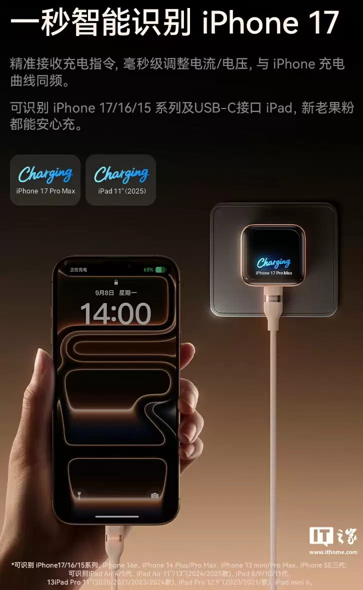 149 元安克 45W 带屏充电头首销:小方块造型带折叠插脚、支持连接苹果 iPhone / iPad 智能显示型号