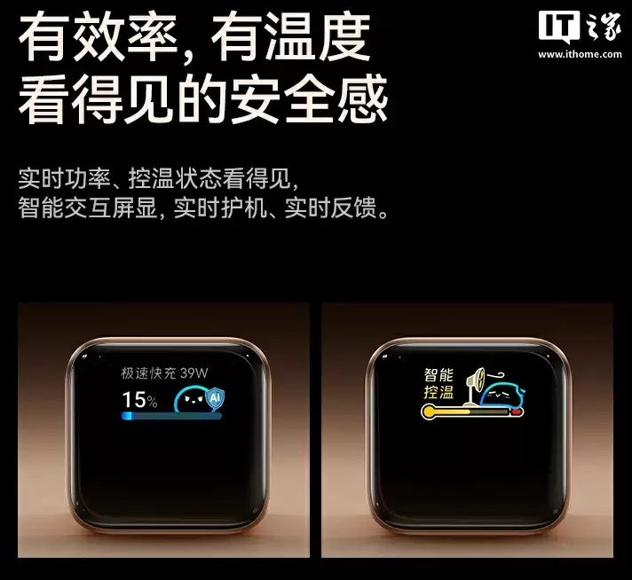 149 元安克 45W 带屏充电头首销:小方块造型带折叠插脚、支持连接苹果 iPhone / iPad 智能显示型号