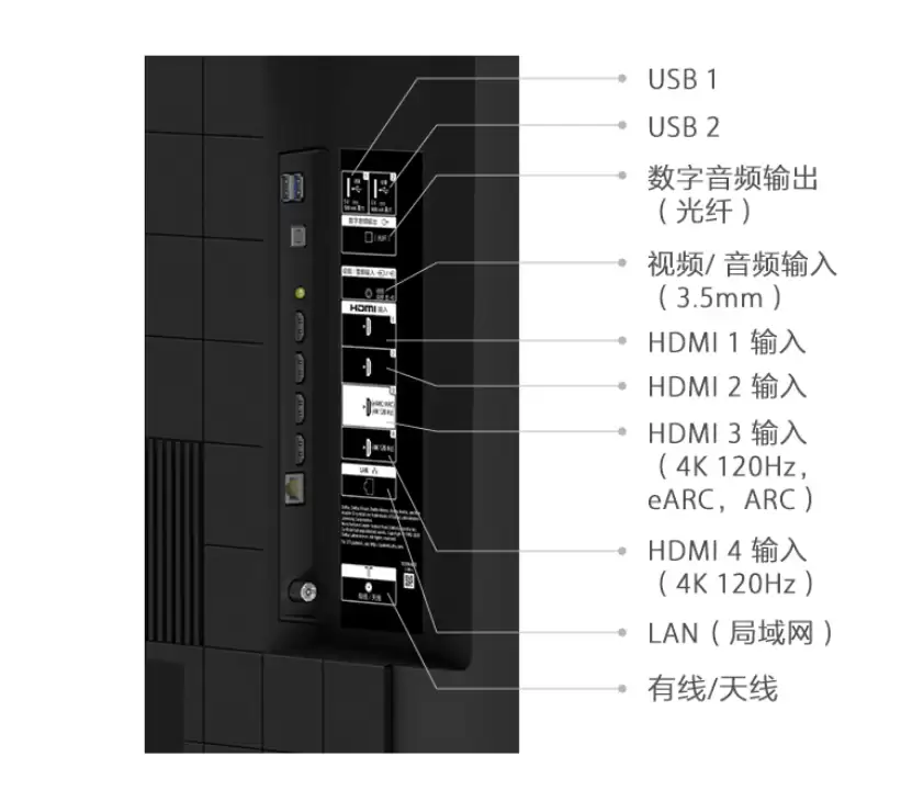 赠送京东延保 1 年：索尼 85 英寸 4K 120Hz 电视 X85K 京东 4999 元探底