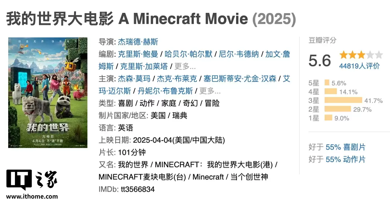 游改作《我的世界大电影》第二部官宣