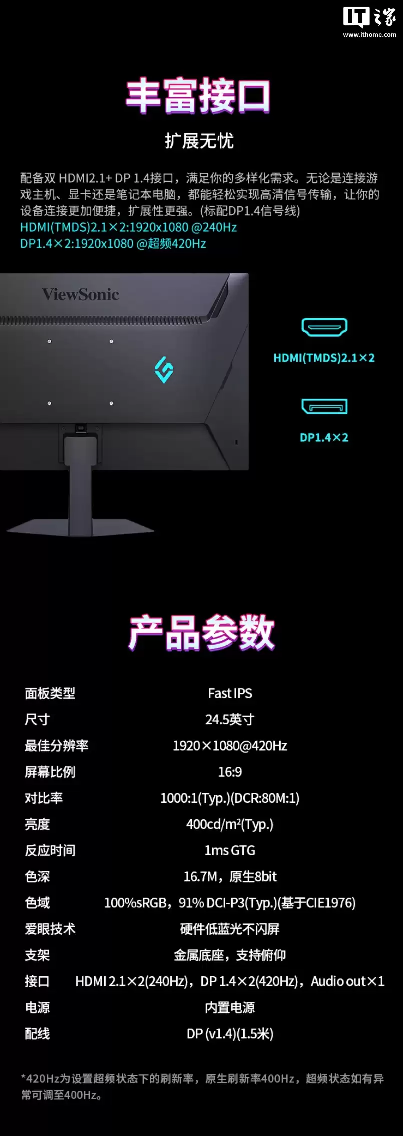 优派“VX25G26-4”24.5 英寸显示器首销：1080P 420Hz，1499 元