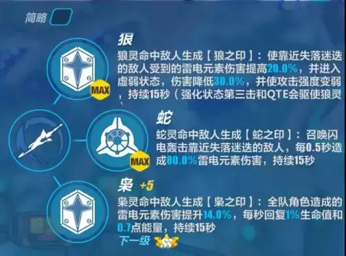 崩坏3失落迷迭技能详解