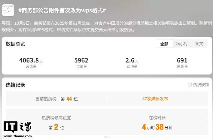 商务部公告附件首次改为