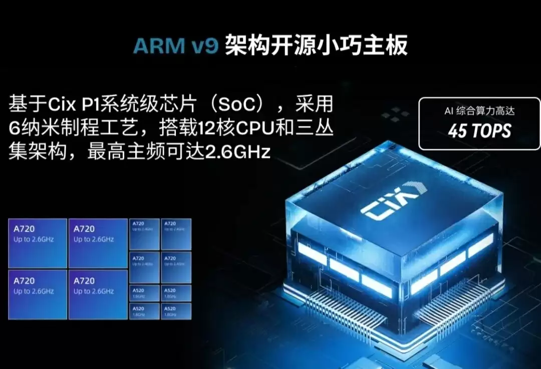 全球首款 Arm v9 开源主板:Radxa 瑞莎星睿 O6N 发布,32GB 国行首发价 1499 元