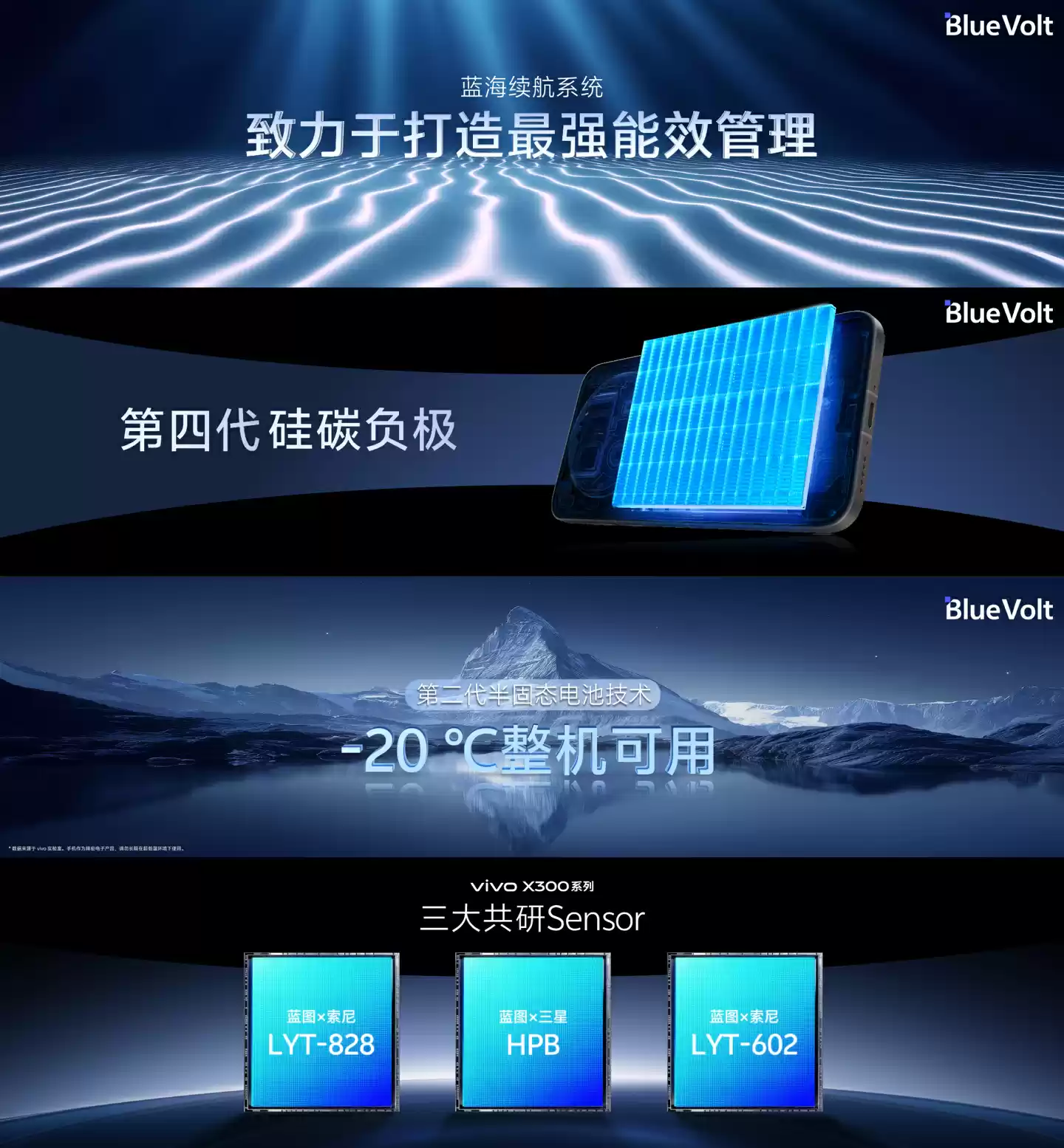 vivo X300电池设计