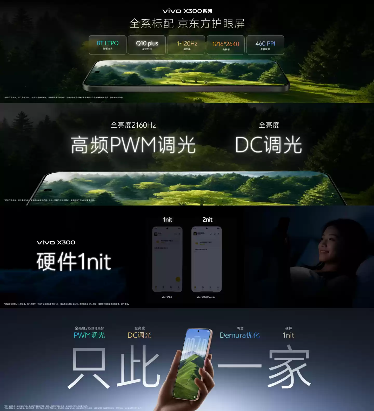 vivo X300设计理念