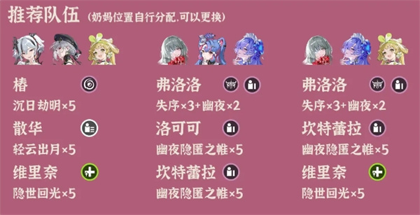 2025年10月鸣潮深塔阵容搭配攻略