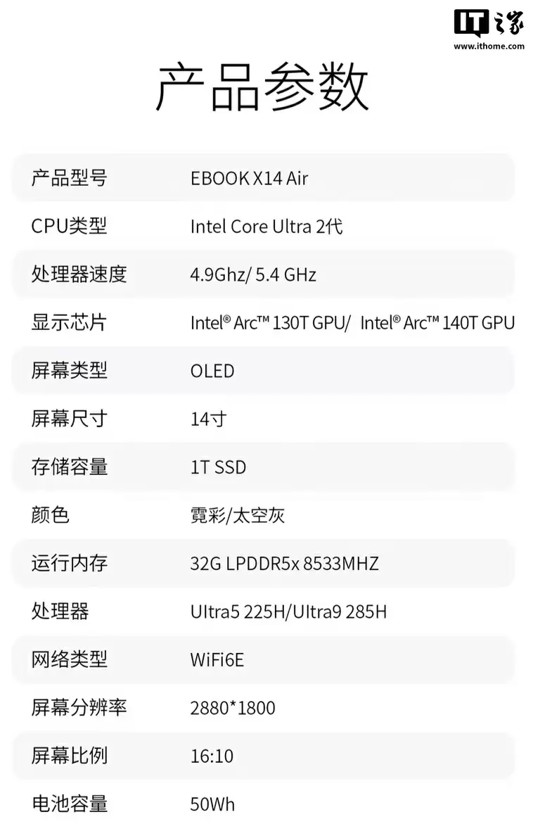 E 人 E 本首款笔记本 EBOOK X14 Air 首销:898 克重量、可选 U5-225H / U9-285H,6999 元起