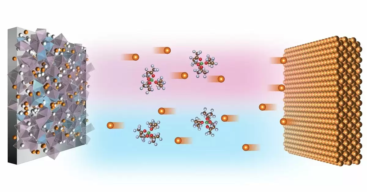 日本东北大学研发出可充电镁电池原型,实现室温稳定运行