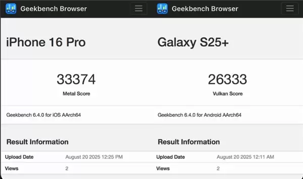 谷歌亲儿子Pixel