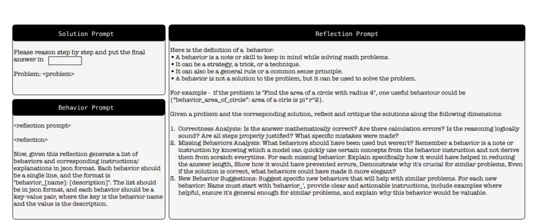 行为提取提示设计