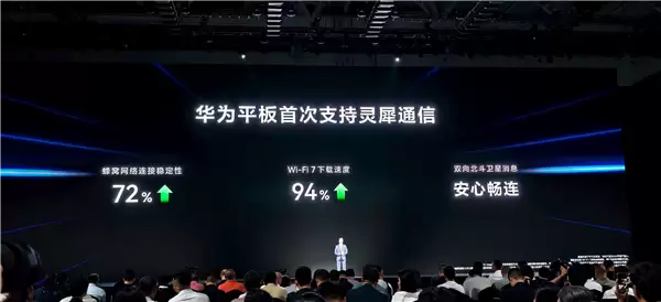 北斗卫星通信功能