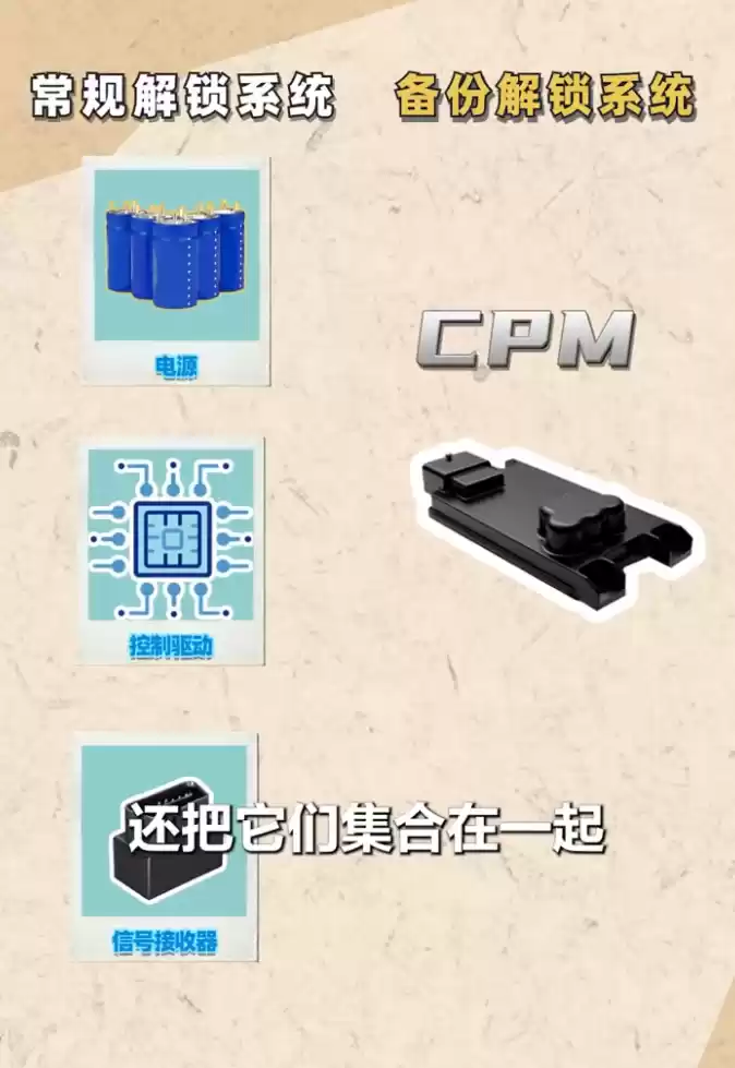 紧急时刻咋开门?华为余承东介绍鸿蒙智行车锁四重安全设计,称“安全是最大的豪华”