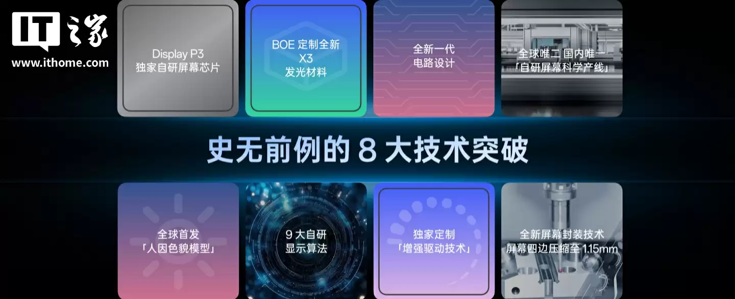 全球首块 165Hz 高分屏幕：京东方、OPPO、一加联合推出“东方屏 3.0”，一加 15 首发搭载