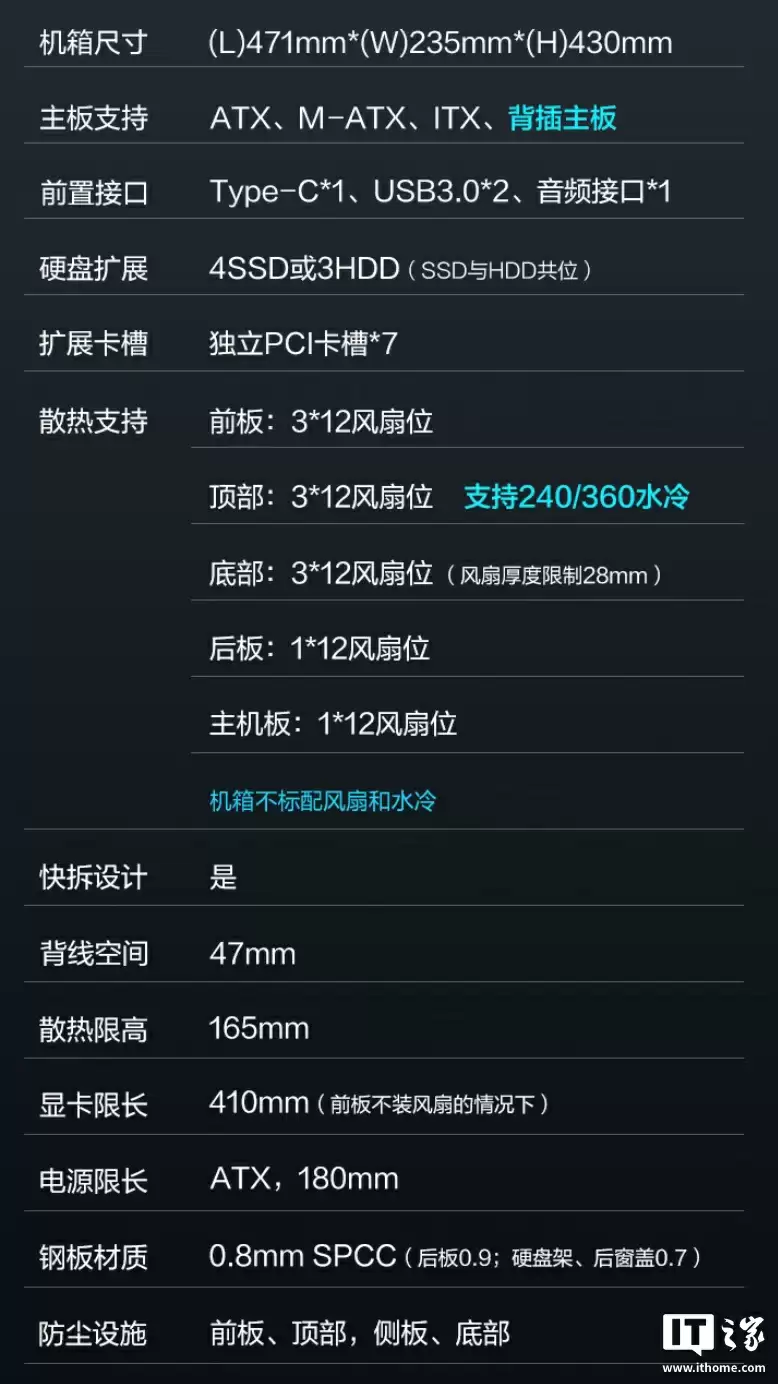 先马推出巨浪系列机箱：可选一体式曲面玻璃侧板，329 元起