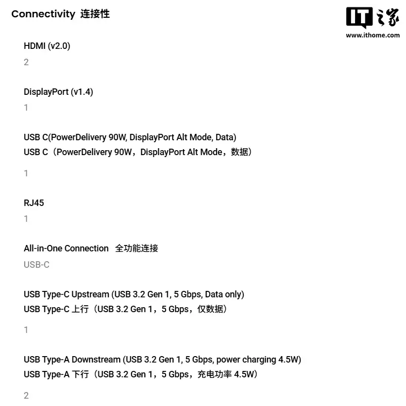 明基发布 PD2770U 显示器：27 英寸 4K 99% Adobe RGB 面板，内置彩通色彩管理方案
