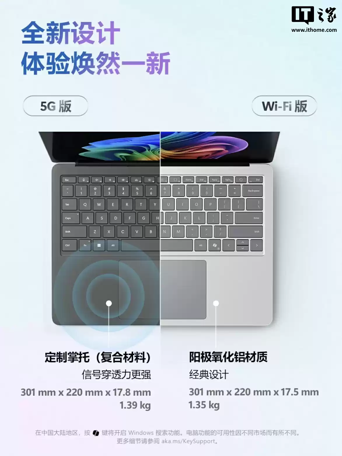 微软全新