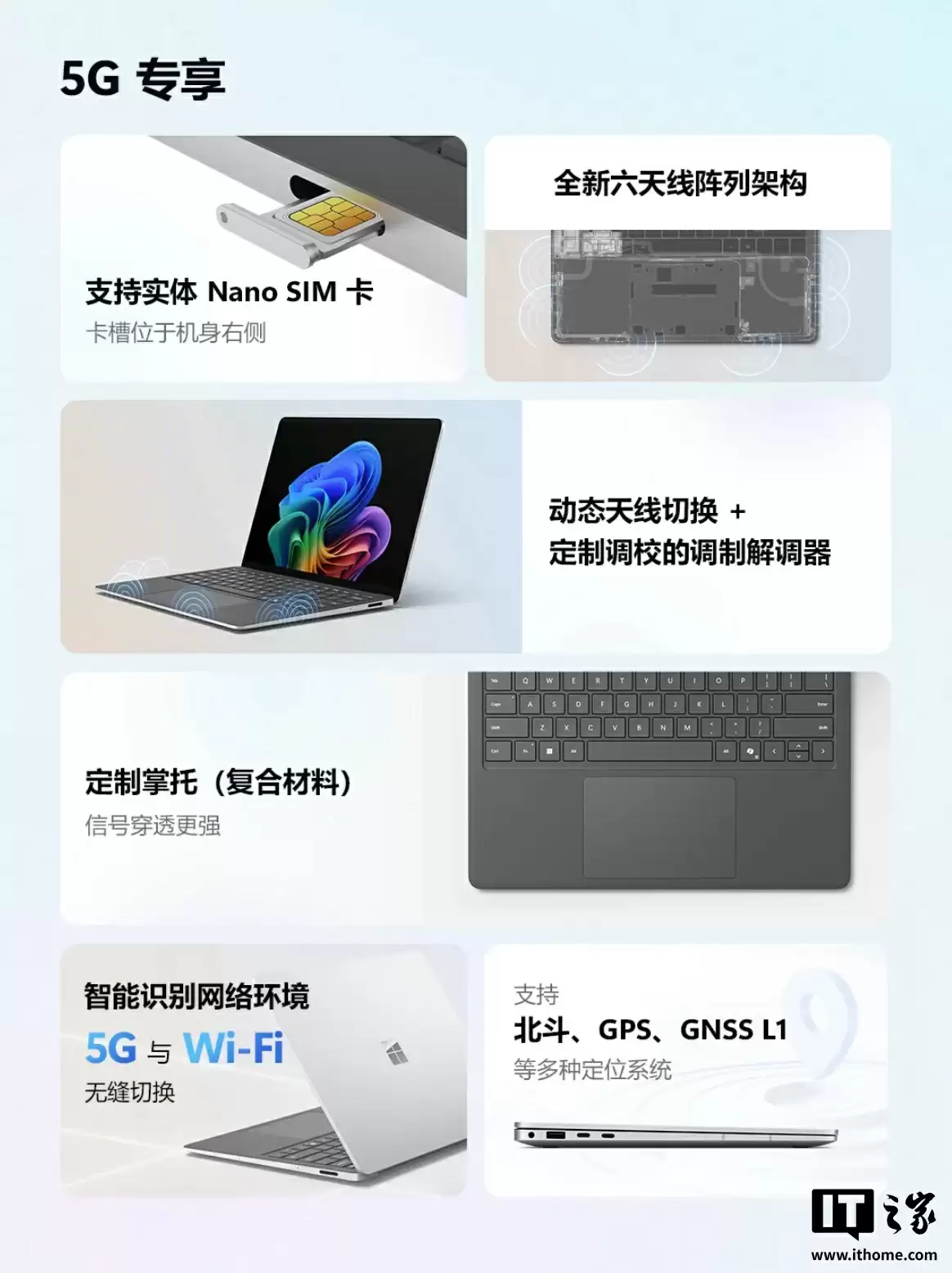 微软全新