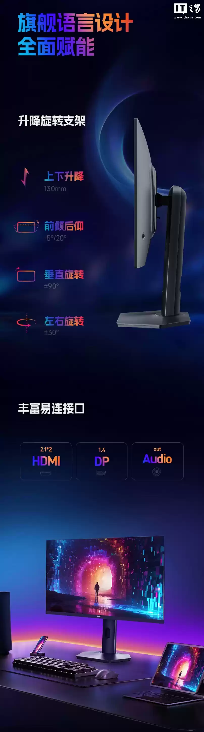 接口布局示意图