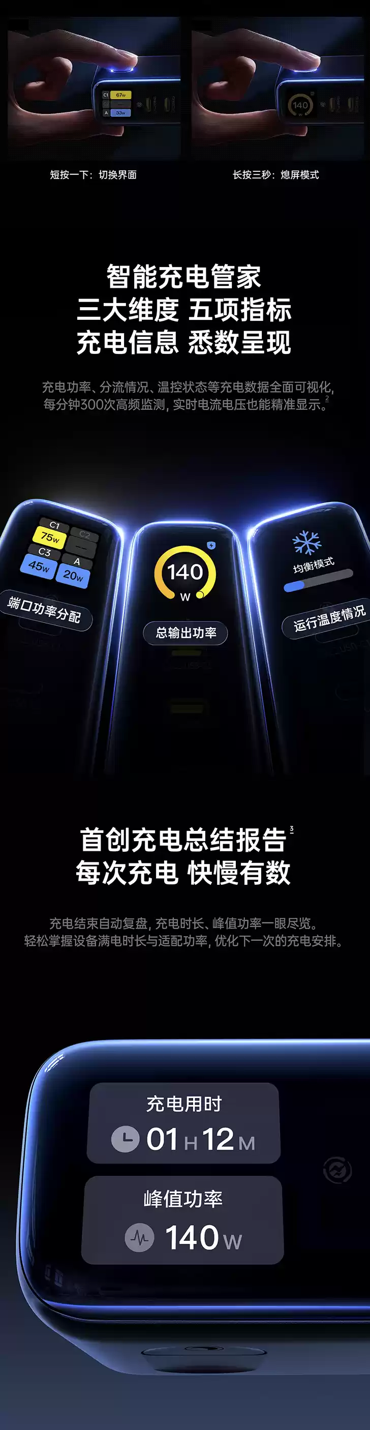 倍思 140W 带屏充电头屏幕显示