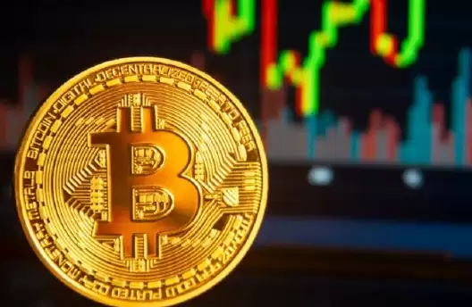 比特币期货需求变化趋势图