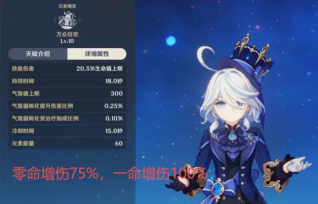 《原神》夜兰和芙宁娜抽取选择建议