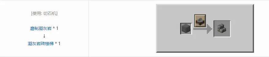 凝灰岩砖楼梯合成表三