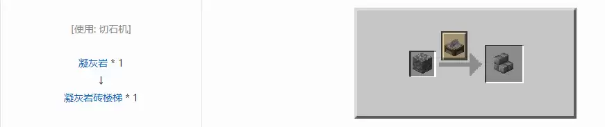 凝灰岩砖楼梯合成表二