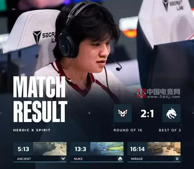 CS电竞世界杯:科隆冠军一轮游!Spirit
