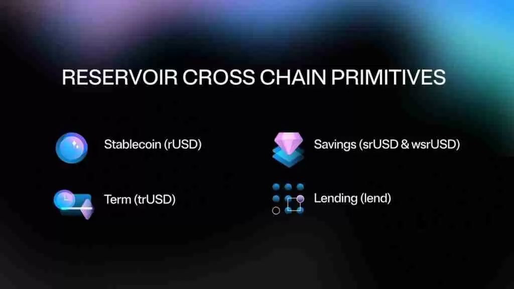 什么是 Reservoir(DAM币)?DAM代币经济学及价格预测