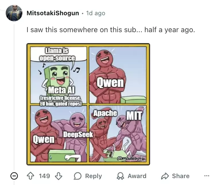 开源 AI 模型 TOP5,被中国厂商包圆