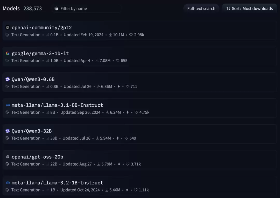 开源 AI 模型 TOP5,被中国厂商包圆