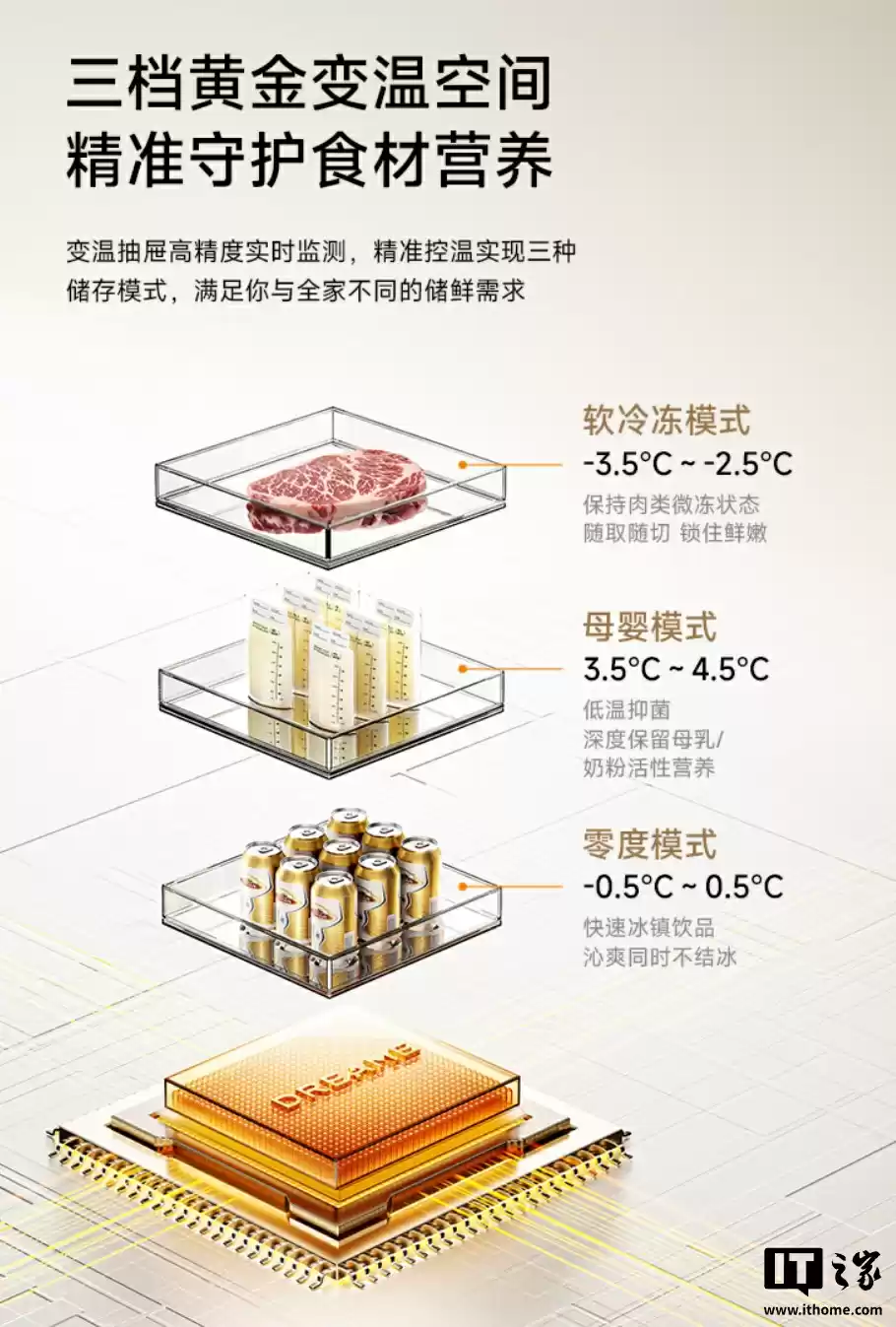 预售价 6248 元：追觅发布时光穹 501L 十字冰箱，全域动态除菌、-32°C 速冻