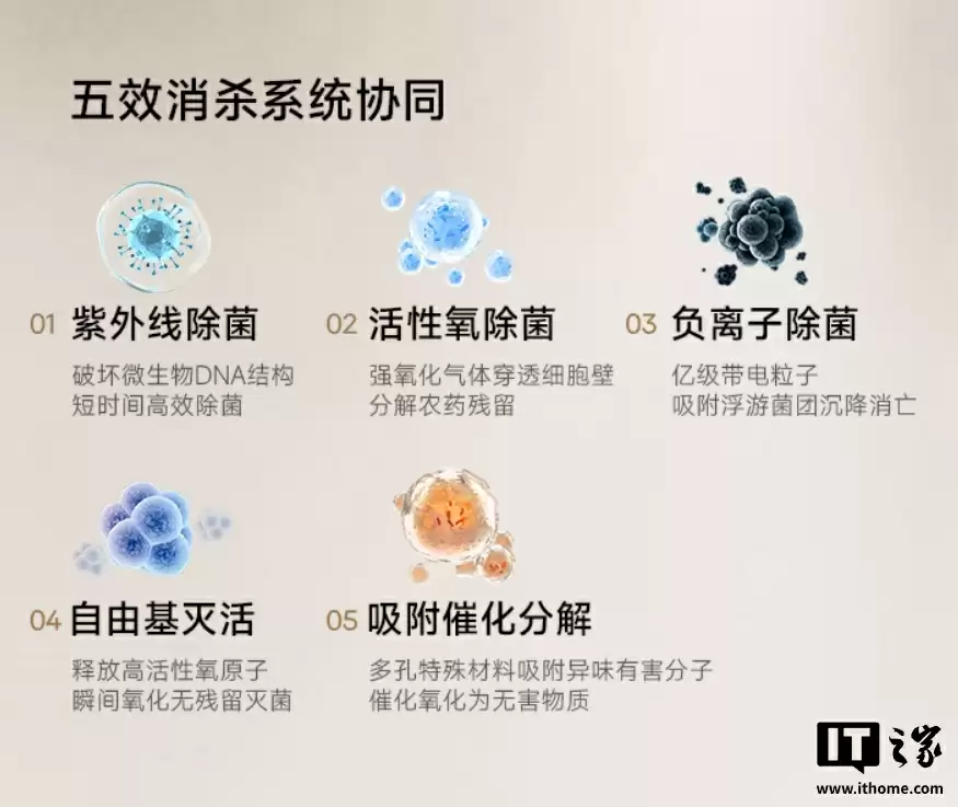 预售价 6248 元：追觅发布时光穹 501L 十字冰箱，全域动态除菌、-32°C 速冻