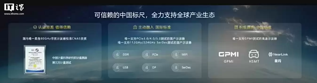 突破美国长期卡脖子：新凯来子公司万里眼 90GHz 超高速实时示波器重磅发布，性能全球第二