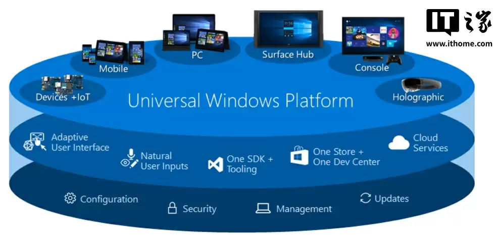 微软暗示 Win11 系统明天有“大事发生”:预计为新语音输入方式,有望逐步取代键鼠