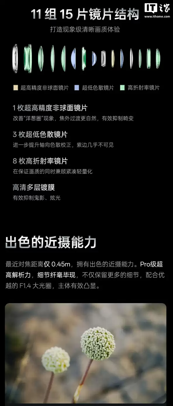 2799 元:唯卓仕发布 AF50mm f/1.4 Pro 全画幅镜头,首发索尼 E 口、11 组 15 片结构