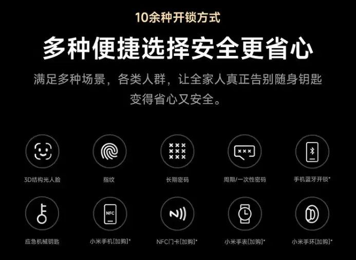 双摄全景猫眼：小米智能门锁 M30 人脸识别款 1372 元国补后新低