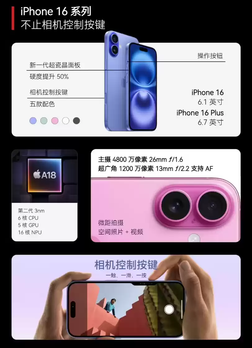 京东 3C 数码音频 11.11 再加码:苹果 iPhone 16 自营 4399 元低过百亿补贴