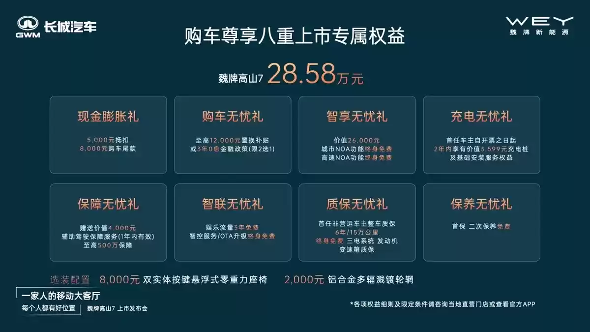 28.58 万元起魏牌高山 7 正式上市：定位中大型 MPV 车型